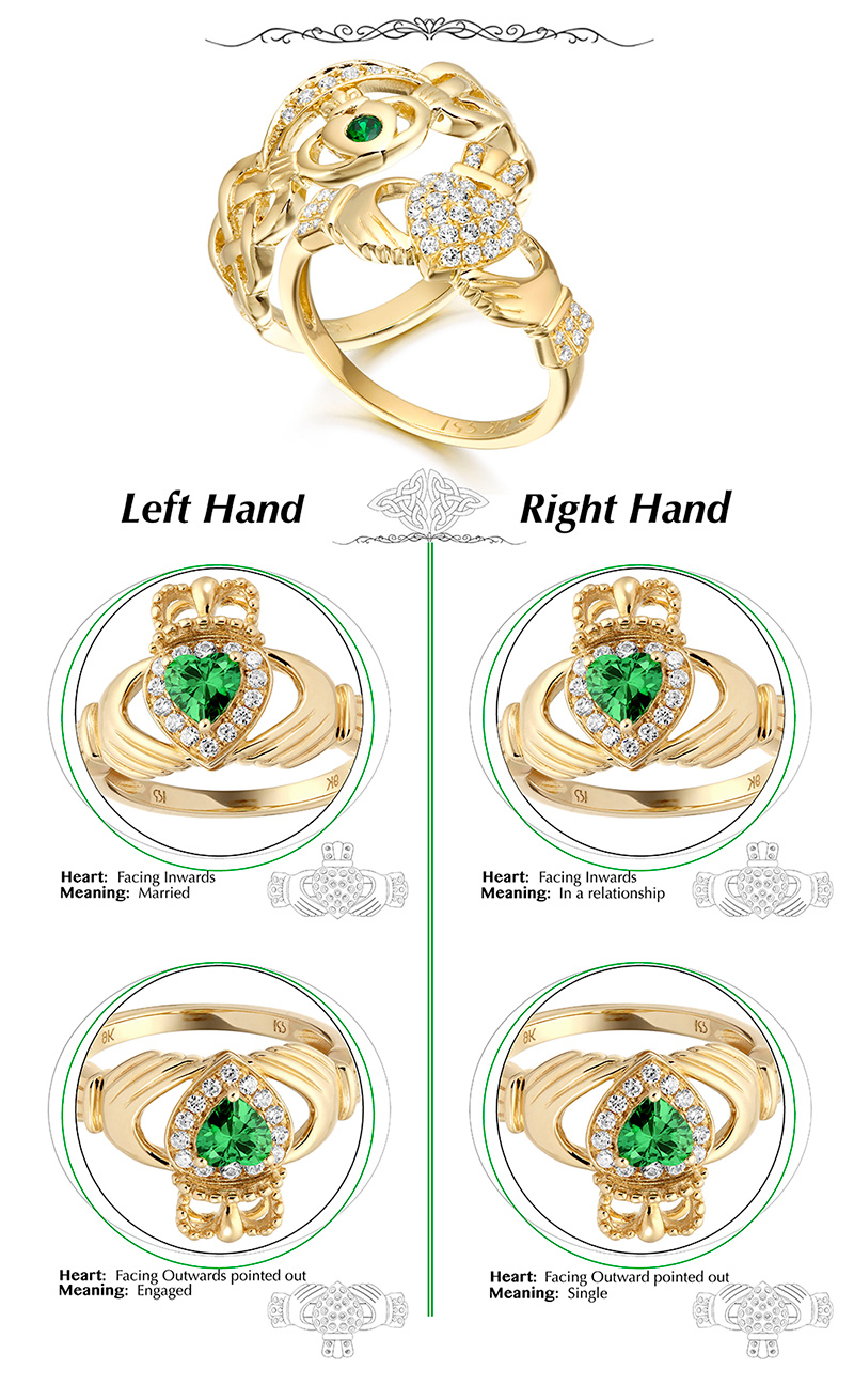 How to Wear a Claddagh Ring | Claddagh Ring Meaning | Claddagh Ring